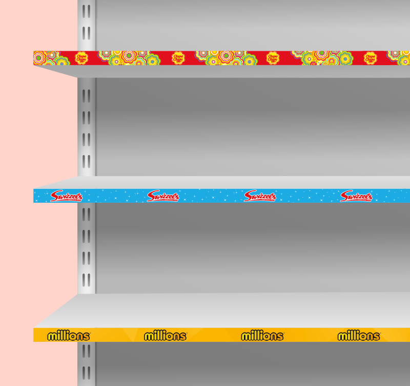 FUNCTIONS OF LED SHELF SOLUIONS