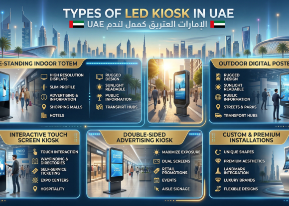 Types of Digital Kiosks in UAE – Complete Guide for Modern Businesses