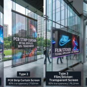 Transparent LED Screens in UAE – The Future of Modern Digital Displays