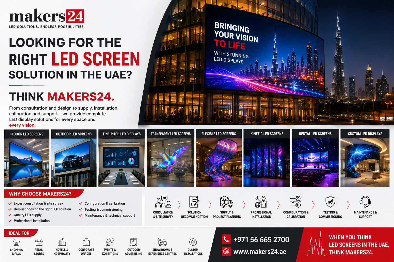 Looking for the Right LED Screen Solution in the UAE Think Makers24.
